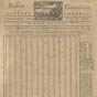 The Boston-Gazette, and Country Journal