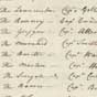 John Rowe diary 6, 28-29 September 1768, pages 827-828